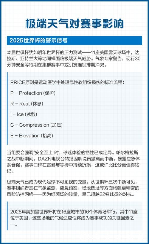 世界杯预测:赛场环境和天气影响 世界杯预测:赛场环境和天气影响